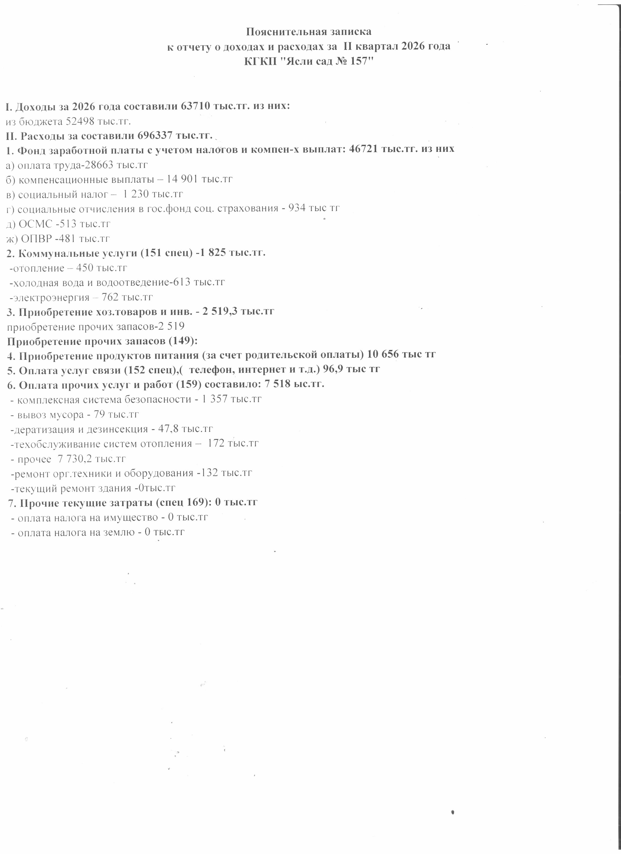 отчет о доходах и расходах за 2 квартал 2026 года
